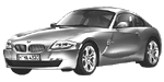 BMW E86 B2106 Fault Code